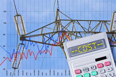 current electricity rates edmonton
